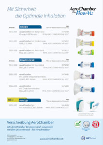 Aerochamber Broschüre